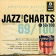 Jazz In The Charts Vol 69: 1942 (3) Серия: Jazz In The Charts инфо 2681v.